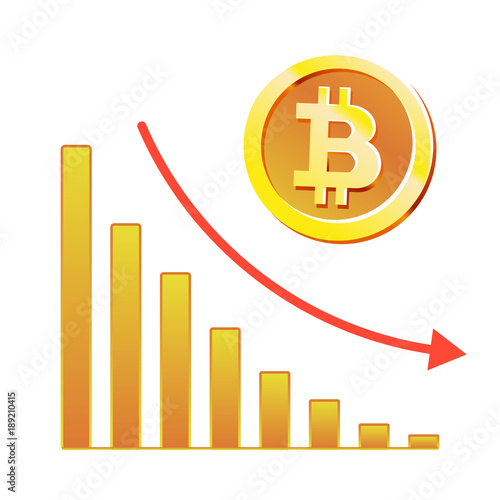 Bitcoin Kurs fällt
