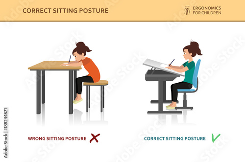 Children ergonomic. Wrong and correct sitting pose of a kid near the table
