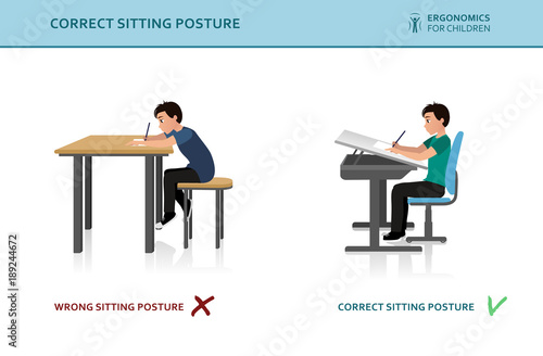 Children ergonomic. Wrong and correct sitting pose of a kid near the table