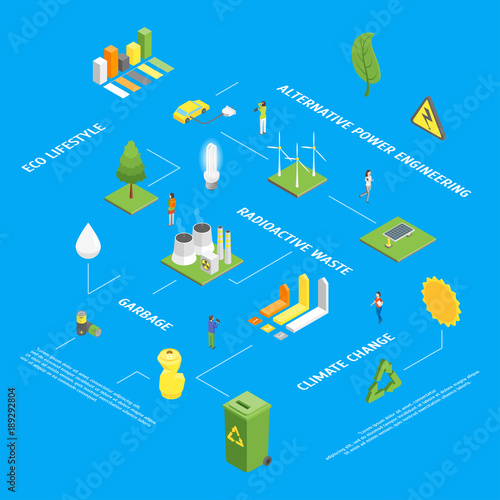 Ecology Infographics Concept 3d Isometric View. Vector