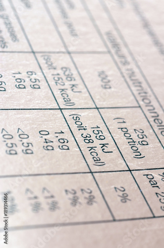 Food composition and nutritional values