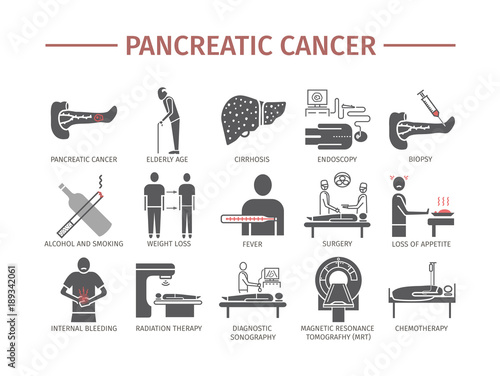 Pancreatic Pancreas Cancer Symptoms. Causes. Diagnostics. icons set. Vector signs