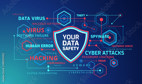Cyber security concept infographics - technology vector background