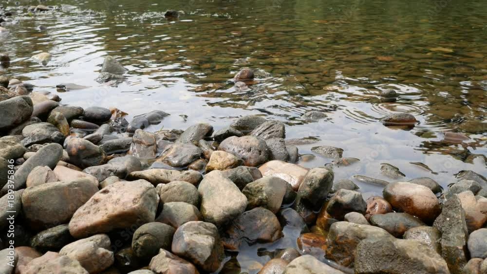 River Rocks and Flowing Water River Rocks and Flowing Water
