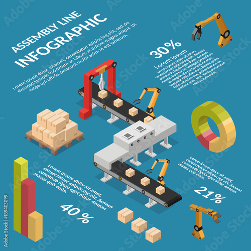 Isometric Automation abstract robotic assembly line set flat isolated vector illustration background