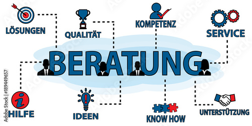 Beratung