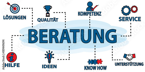Beratung