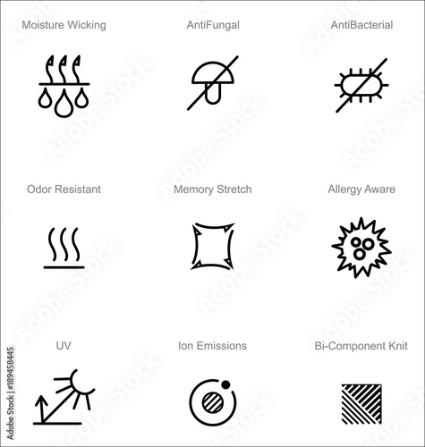 Garments fabric technology and properties vector icon set. Moisture Wicking, Anti Fungal, Anti Bacterial, Ion Emissions, Allergy Aware, Memory Stretch, Odor Resistant, UV Resistant