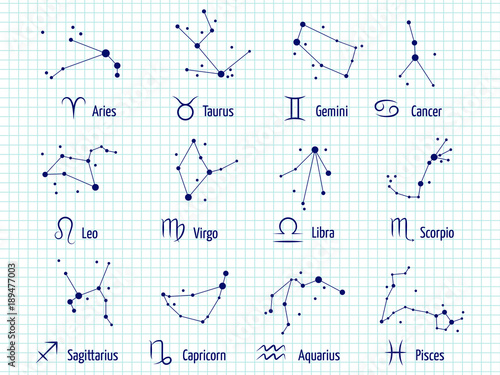 Zodiac signs horoscope symbols astrology icons zodiacal constellation