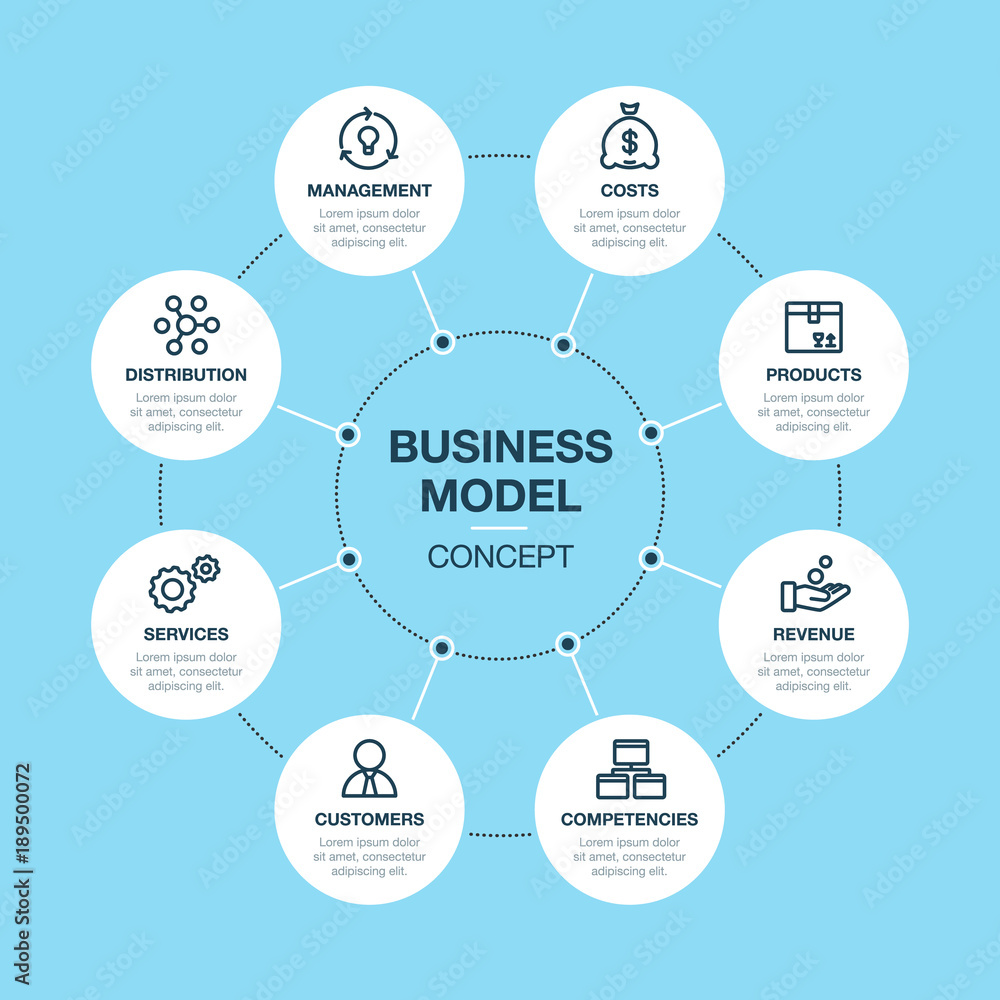 Simple Vector infographic for business model template isolated on blue background. Easy to use for your website or presentation. Simple Vector infographic for business model template isolated on blue background. Easy to use for your website or presentation.