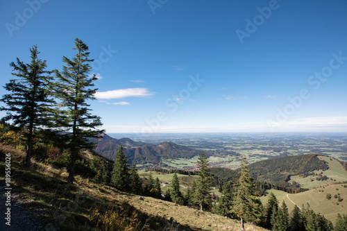 Panorama Landscape of Mountains