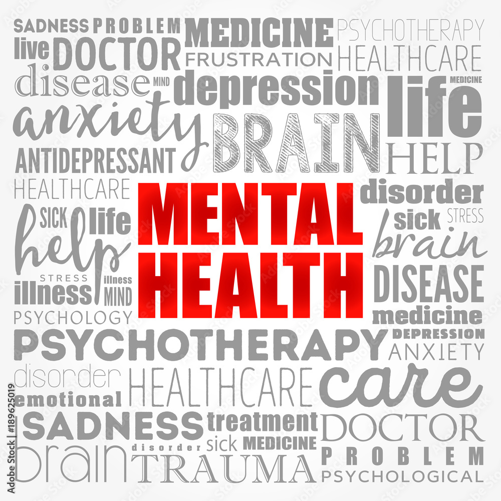 Mental health word cloud collage, health concept background Mental health word cloud collage, health concept background