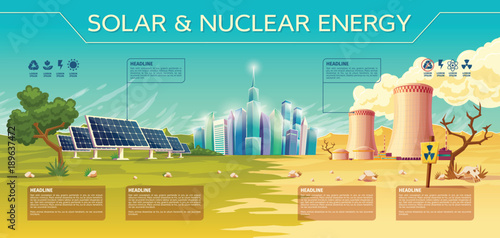 Vector solar against nuclear energy concept Business presentation infographic template. Renewable traditional technology illustration power plant solar battery reactor tower green dry tree modern city
