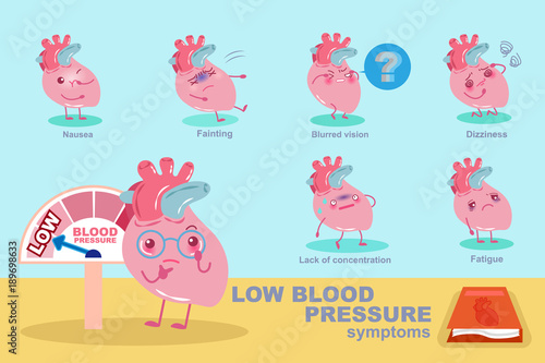 heart with low blood pressure