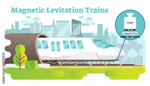 Magnetic levitation train concept illustration. 