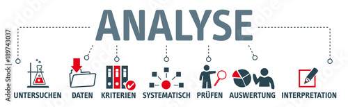 Banner Analyse Vector Illustration mit Symbolen