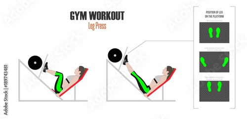 Sport exercises. Exercises in a gym. Leg press. Positions of leg on the platform. Woman doing exercise on leg press machine in gym Illustration of an active lifestyle.