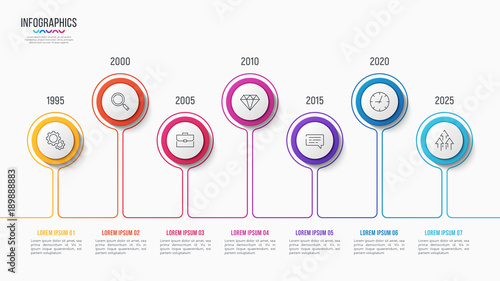 Vector 7 steps infographic design, timeline chart