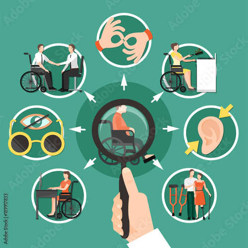 Disabled Person Composition