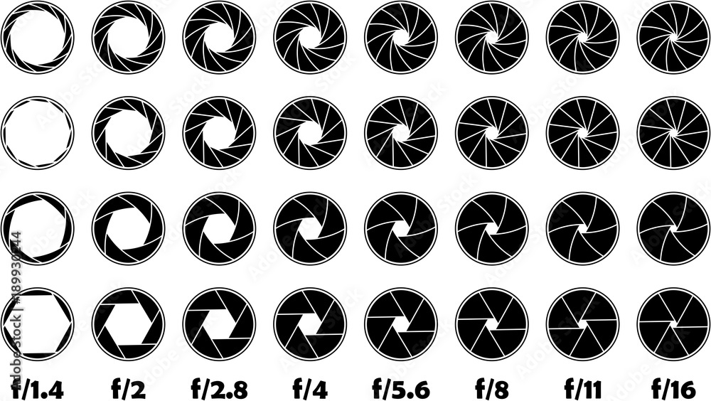 Aperture f-number illustration f/1.4-16