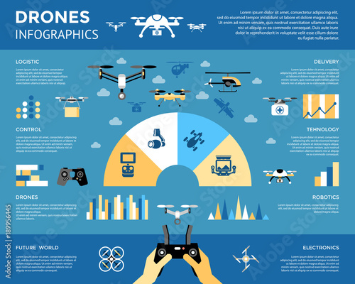 Digital vector flying drone objects color