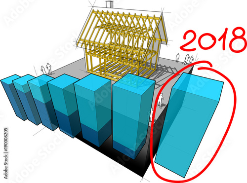 simple detached house with wooden framework construction with rising abstract business diagram and hand drawn note 2018 over last diagram bar