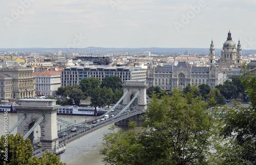 Budapest Skyline