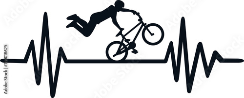 BMX heartbeat line