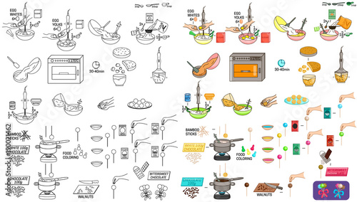 Recipe Cake pops DIY instruction including sketch