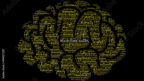 Black Lives Matter Word Cloud