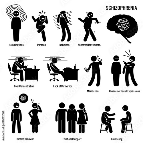 Fototapeta Naklejka Na Ścianę i Meble -  Schizophrenia Chronic Brain Disorder Icons. Pictograms showing signs, symptoms, and treatment of schizophrenia brain disorder disease.