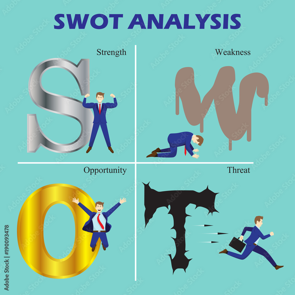 SWOT Analysis Diagram With Businessmen Stock Vector Adobe Stock