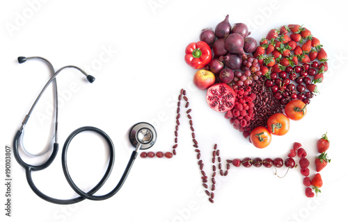 Cardiogram