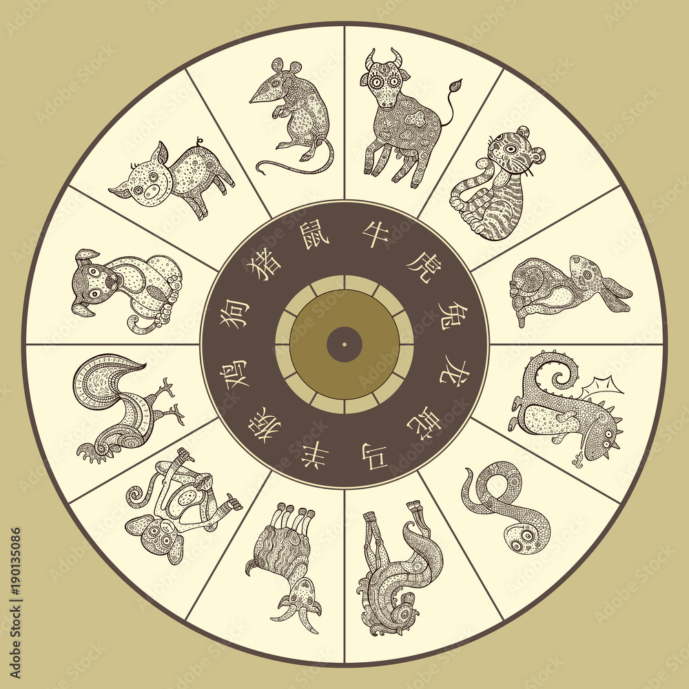 Fototapeta premium Chinese zodiac wheel with twelve. Chinese zodiac. Set of zodiac signs. Hand drawn illustration, cartoon style. Vector Horoscope animals.