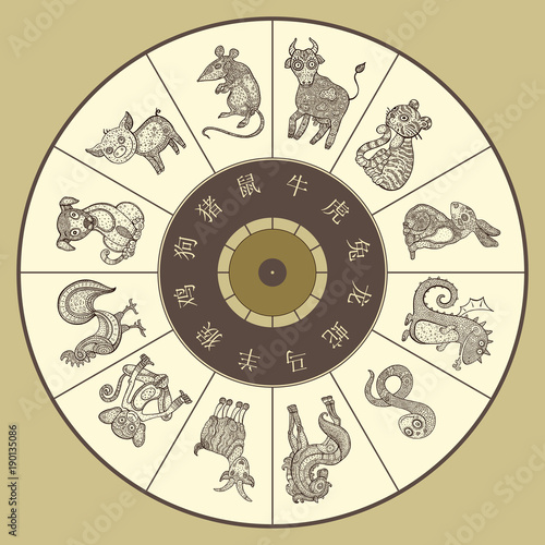 Chinese zodiac wheel with twelve. Chinese zodiac. Set of zodiac signs. Hand drawn illustration, cartoon style. Vector Horoscope animals.