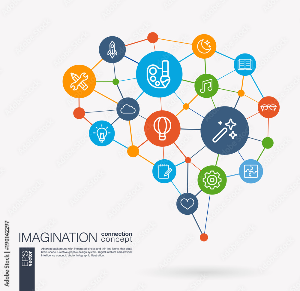 Fototapeta AI creative think system concept. Digital mesh smart brain idea. Futuristic interact neural network grid connect. Imagination and dream, brainstorm, art, inspiration integrated business vector icons.