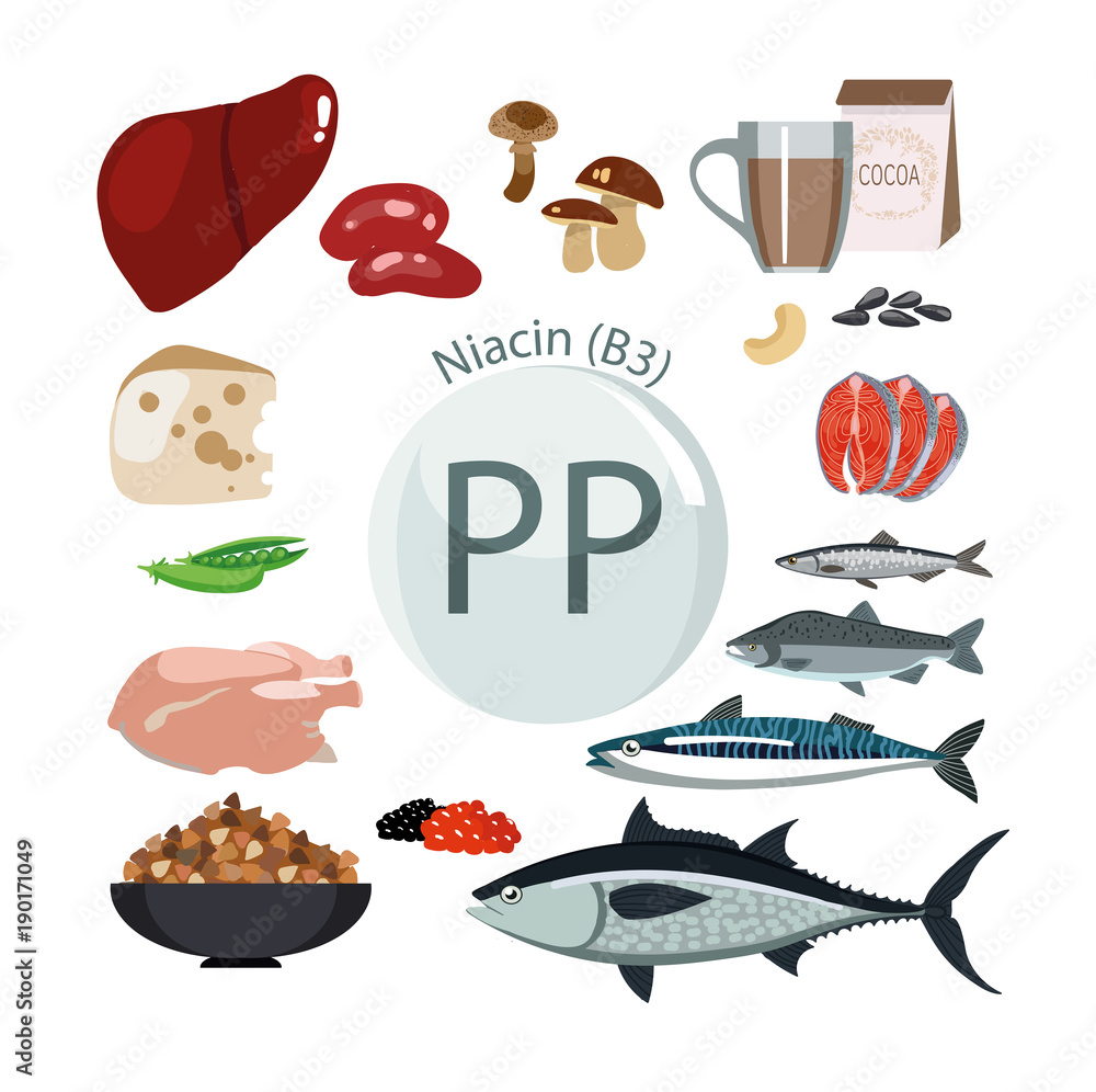 Fototapeta premium Vitamin PP (B3). Vitamin PP (B3).
