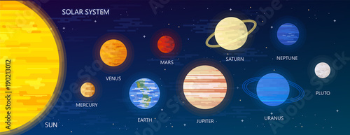 Solar system with sun orbits and planets on dark blue background flat vector illustration. Graphic Design for Education Classes, Planetarium, Flyers, Banners, Cards.