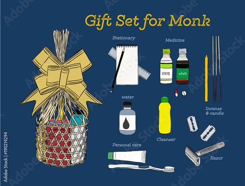 Sets of consuming items in a basket for Offering dedicated to monks in Buddhist merit of Thai .