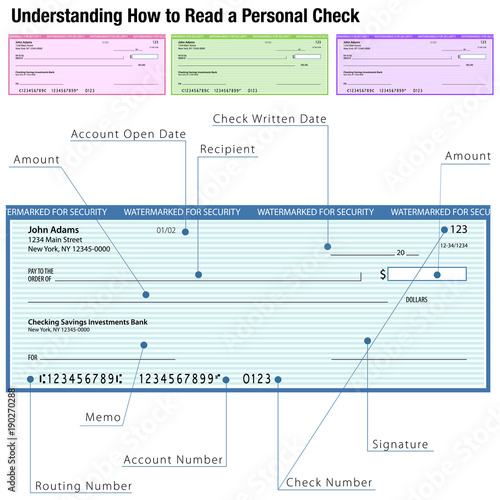 How to Read a Personal Check