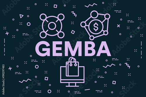 Conceptual business illustration with the words gemba photo