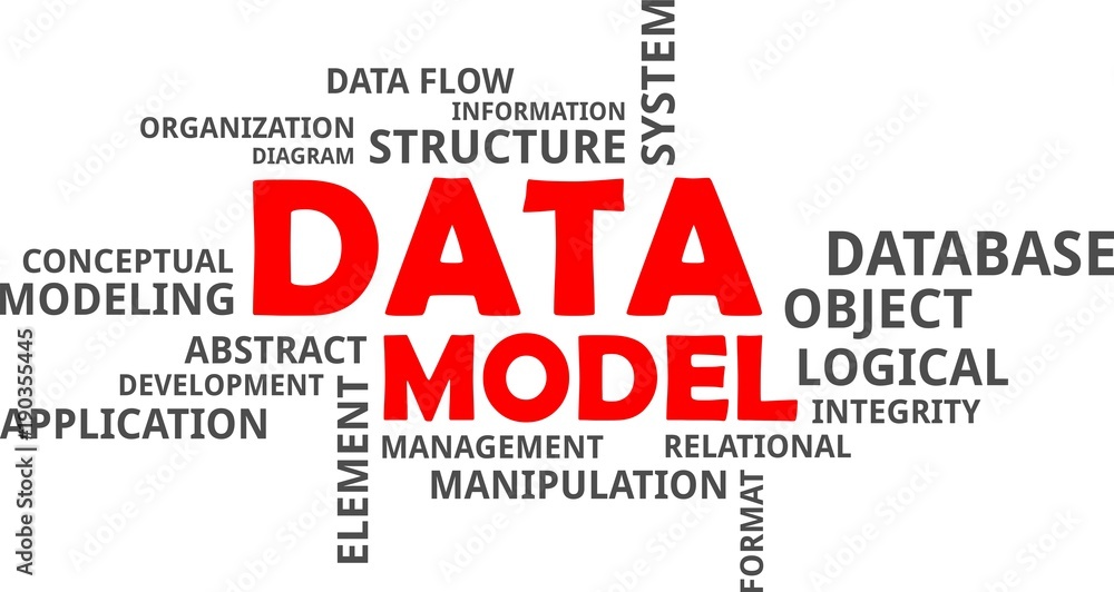 word cloud - data model