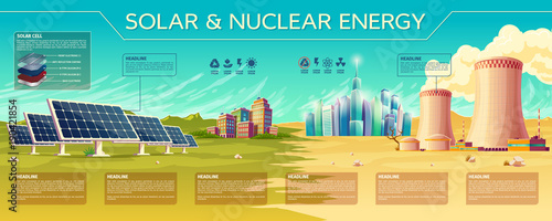 Vector solar, nuclear energy business presentation infographic template text space. Renewable, traditional technology, illustration with power plant, solar battery, panel, reactor tower, modern city
