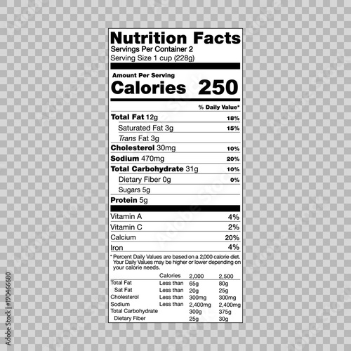 Nutrition Facts information template for food label