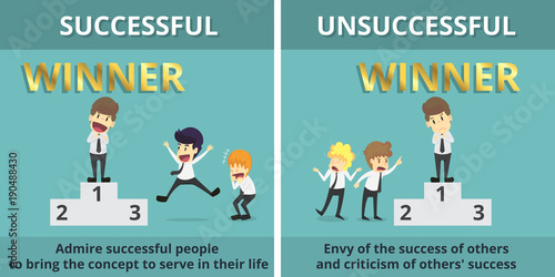Businessman successful and Businessman unsuccessful.Cartoon of business, employee successful and unsuccessful is the concept of the man characters business, background, infographic.illustration vector