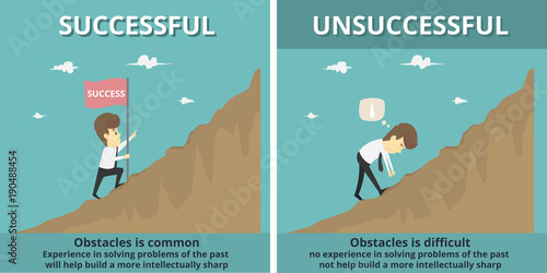 Businessman successful and Businessman unsuccessful.Cartoon of business, employee successful and unsuccessful is the concept of the man characters business, background, infographic.illustration vector