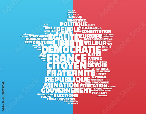 Nuage de mots - France, Démocratie, Politique, Citoyen
