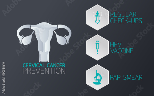 CERVICAL CANCER PREVENTION icon Logo vector illustration