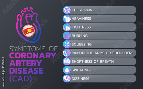 Symptoms of coronary artery disease (CAD) icon design, infographic health, medical infographic. Vector illustration