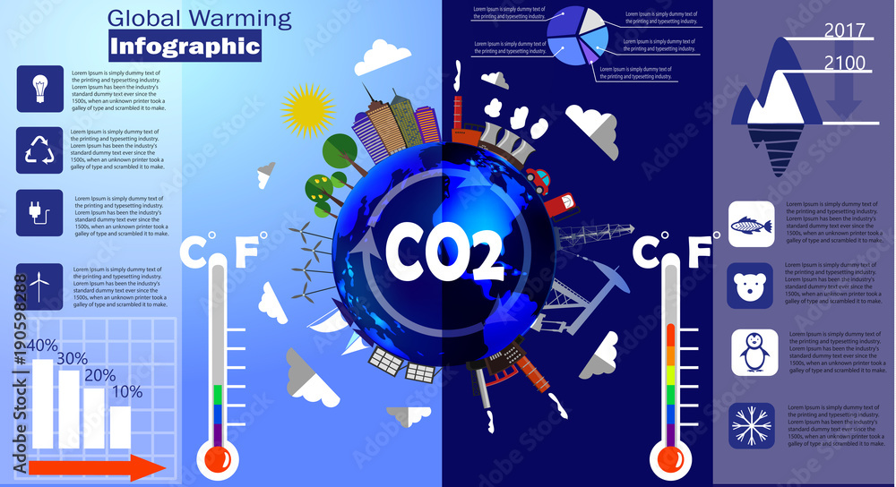 Fototapeta premium Global warming infographic vector